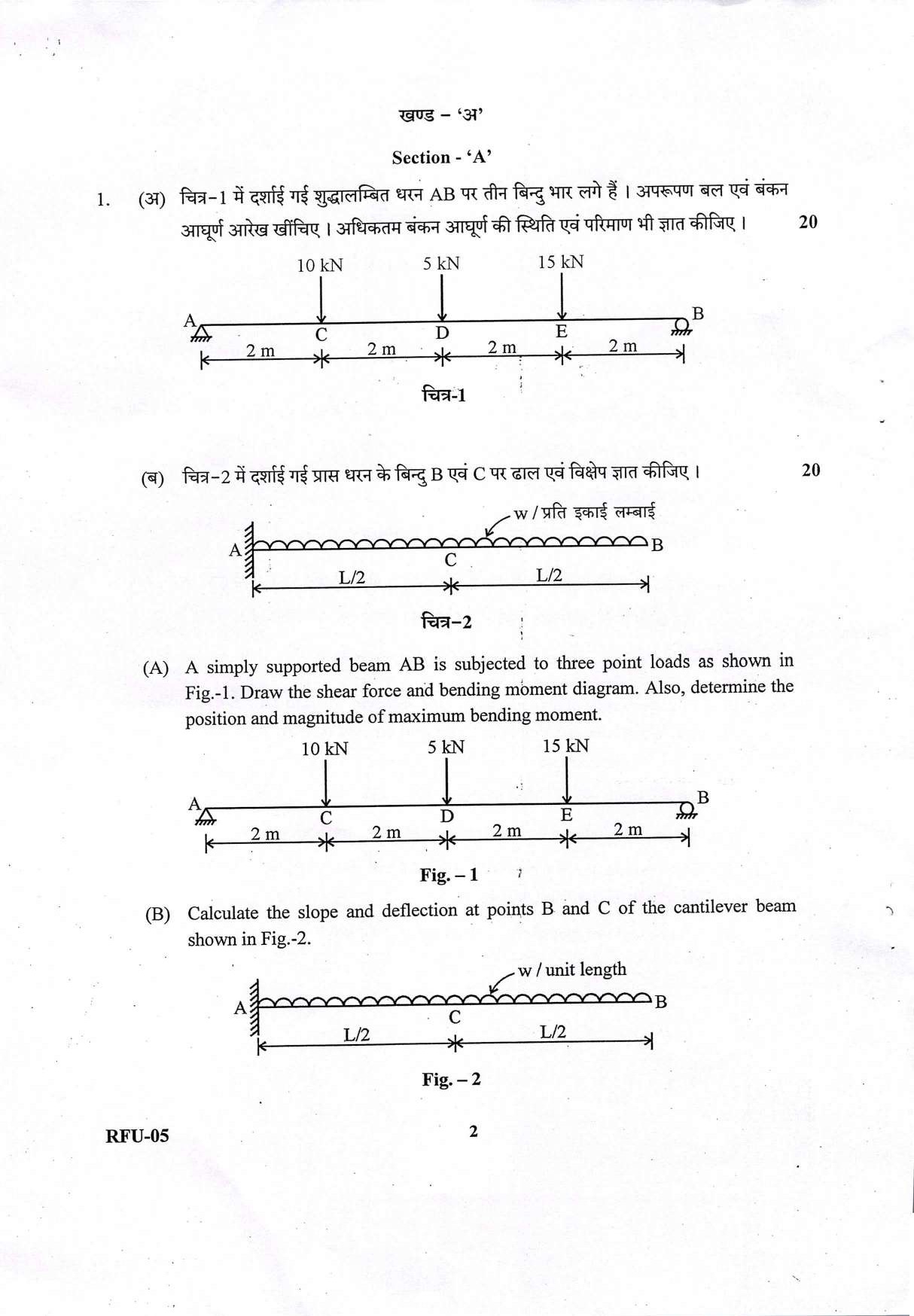 UKPSC Forest Range Officer Mains Civil Engineering Examination 2021 2