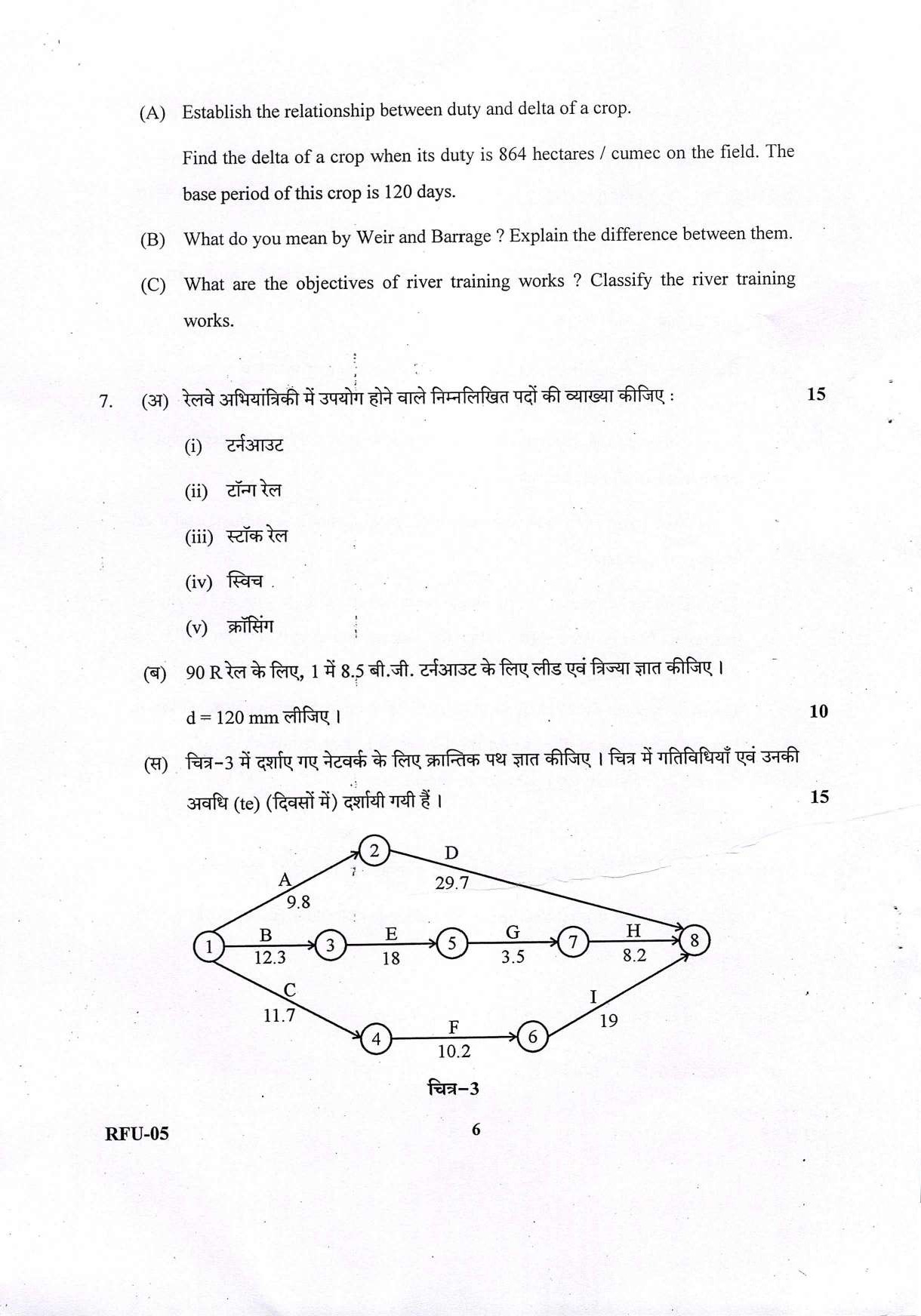 UKPSC Forest Range Officer Mains Civil Engineering Examination 2021 6