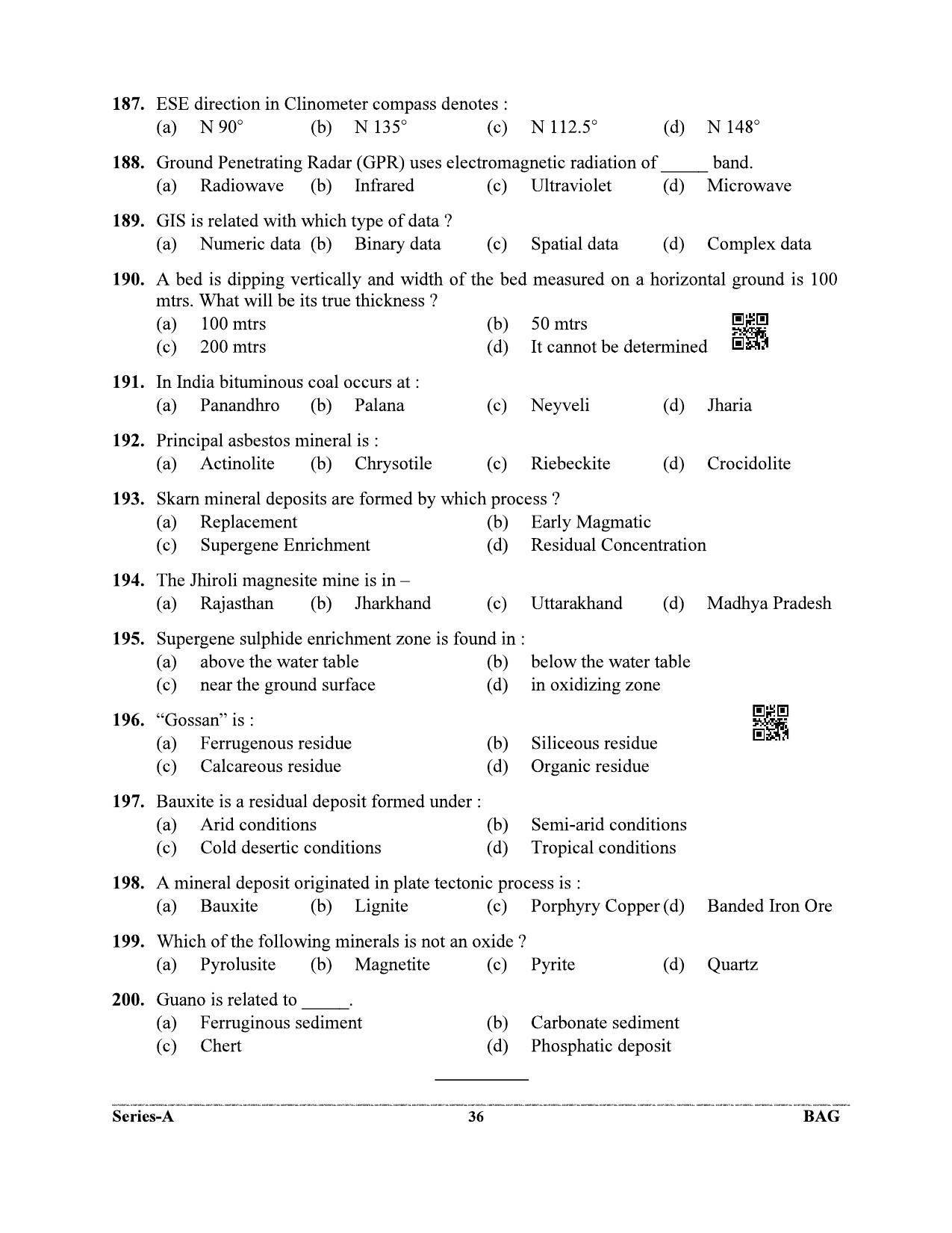 UKPSC Geology and Mining Unit Group B Examination 2021 Geology Paper 35