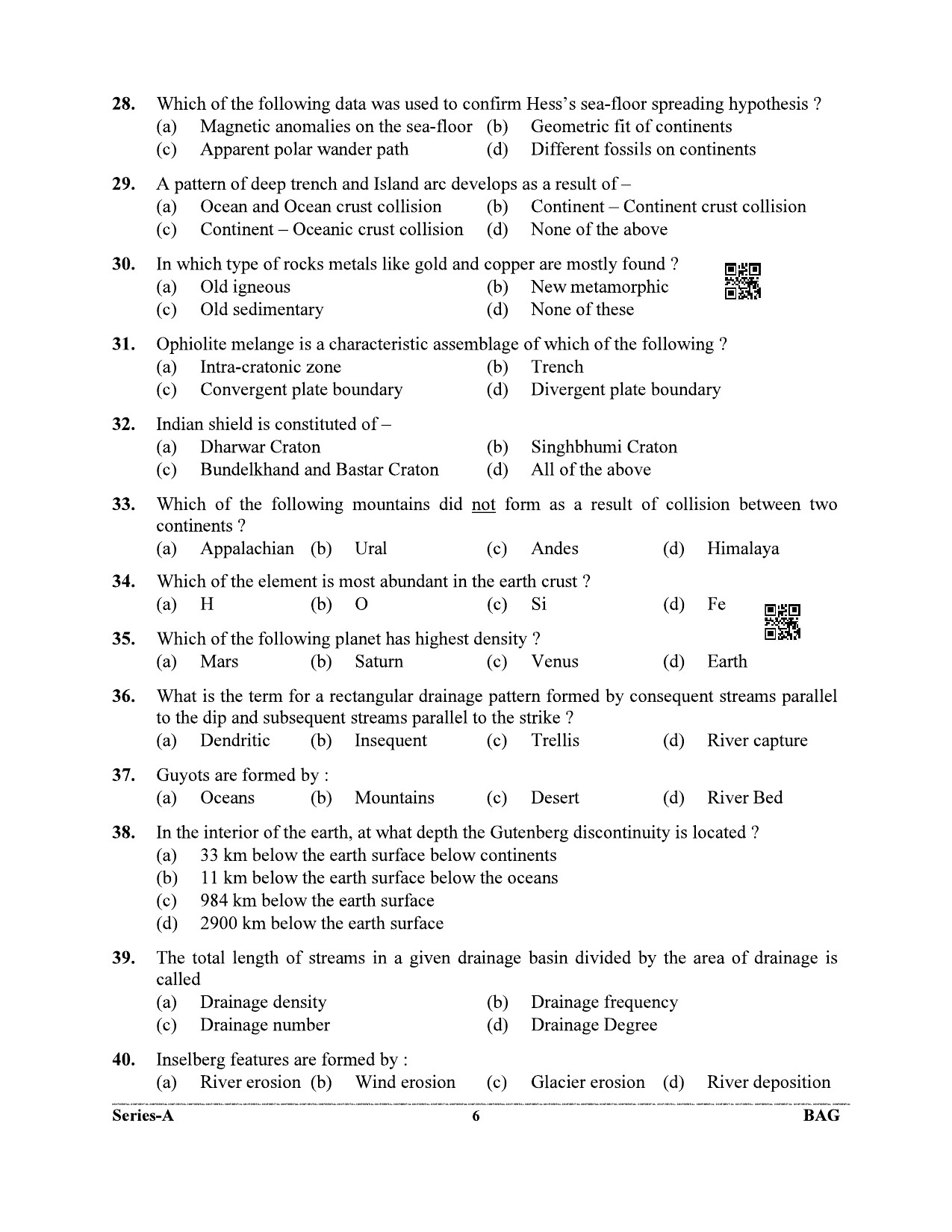 UKPSC Geology and Mining Unit Group B Examination 2021 Geology Paper 5