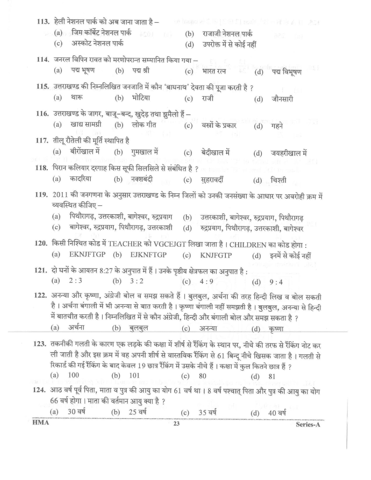 UKPSC Vyawasthapak Examination Question Paper 2021 22