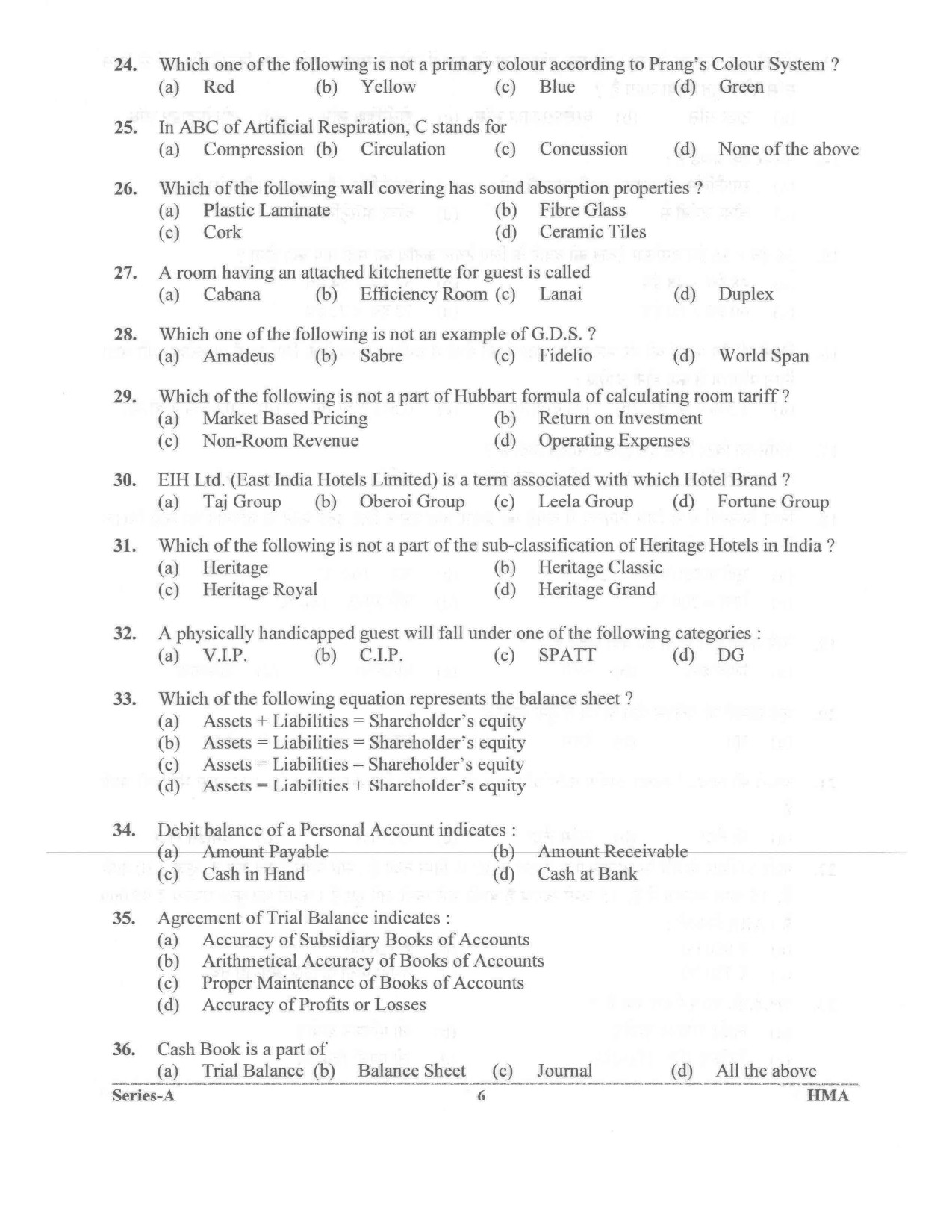 UKPSC Vyawasthapak Examination Question Paper 2021 5