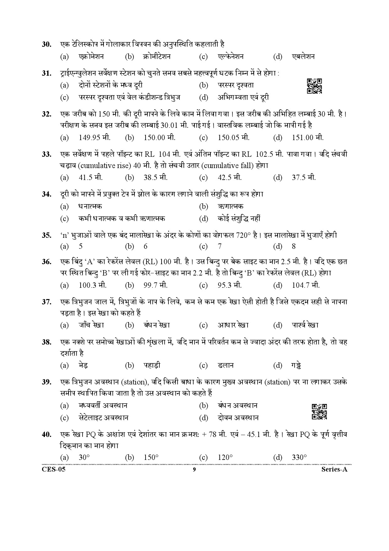 Uttarakhand Combined State Engineering Service Exam 2021 Civil Engineering Paper II 9