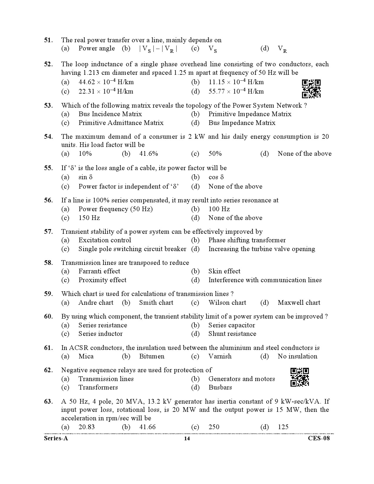 Uttarakhand Combined State Engineering Service Exam 2021 Electrical Engineering Paper I 14