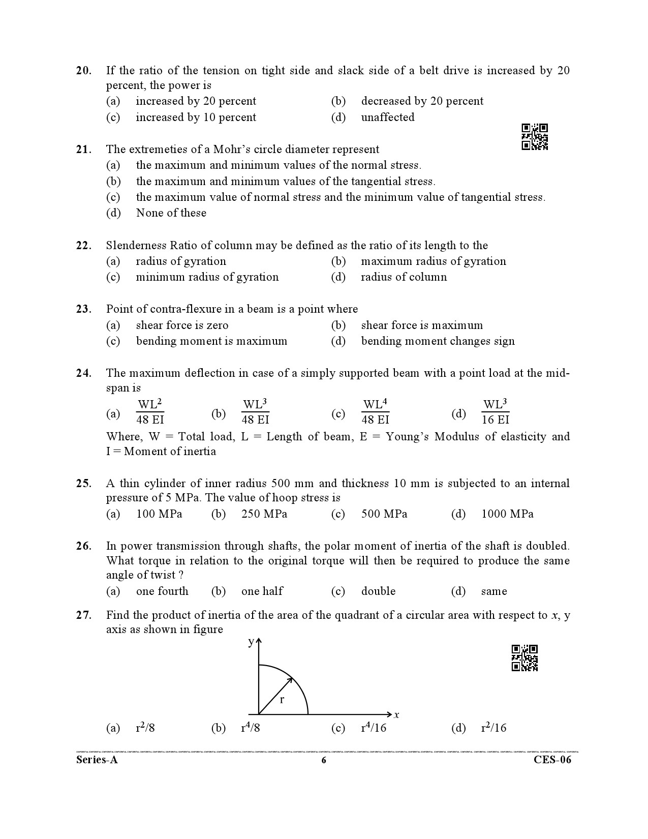 Uttarakhand Combined State Engineering Service Exam 2021 Mechanical Engineering Paper I 6