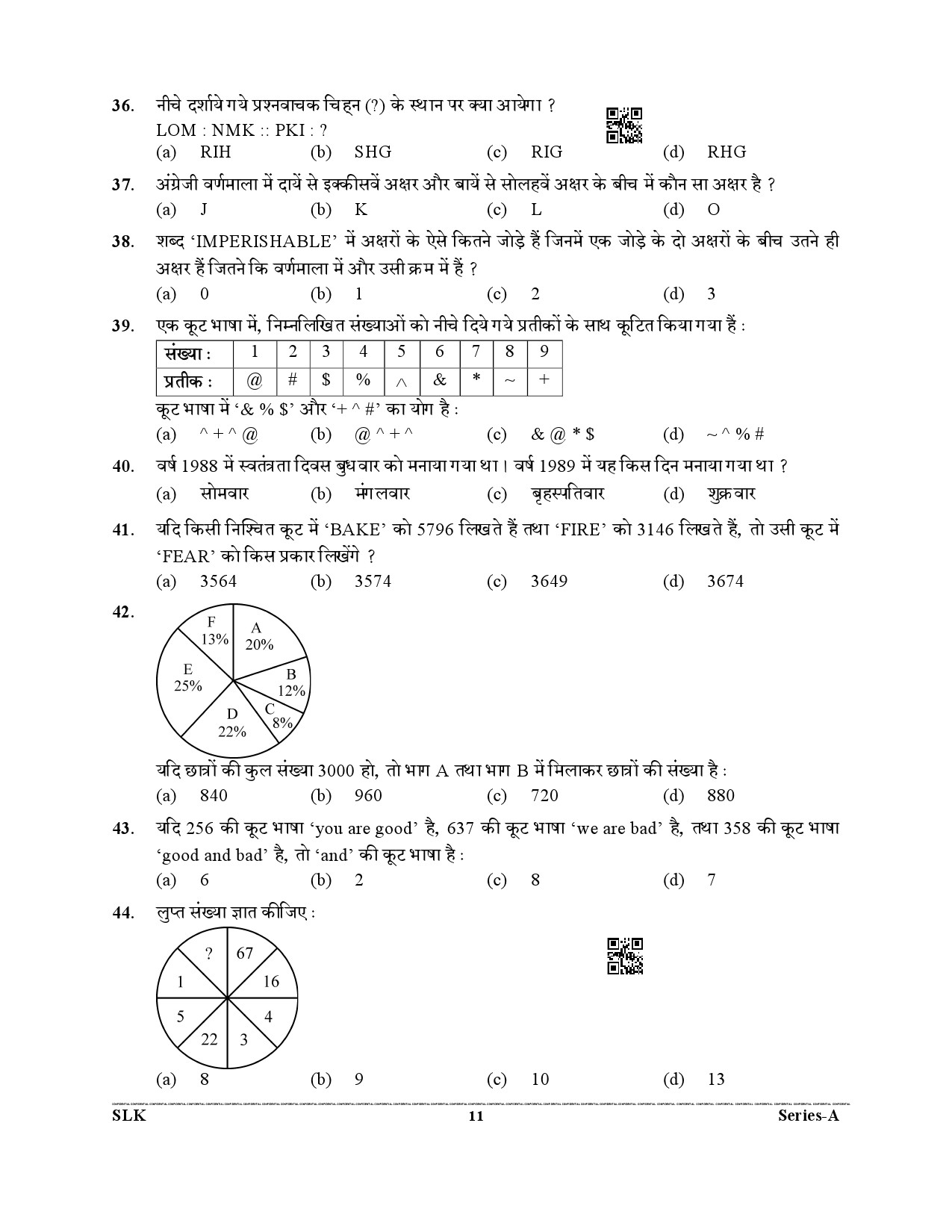 Uttarakhand Combined State Upper Subordinate Services Pre Exam 2021 Paper II 11