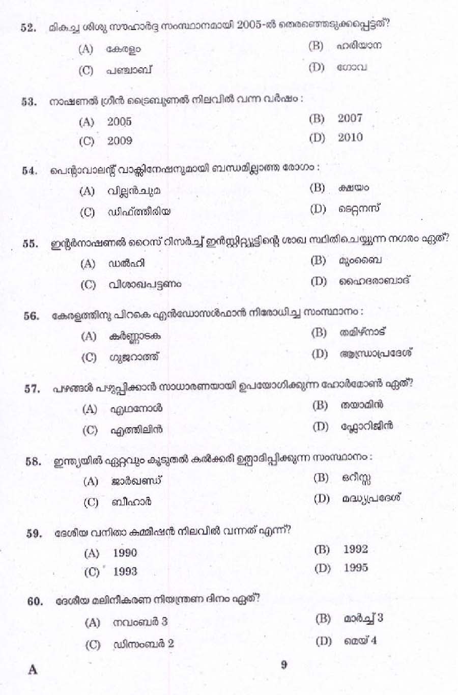 Kerala PSC Police Constable Exam Question Code 0852016 7