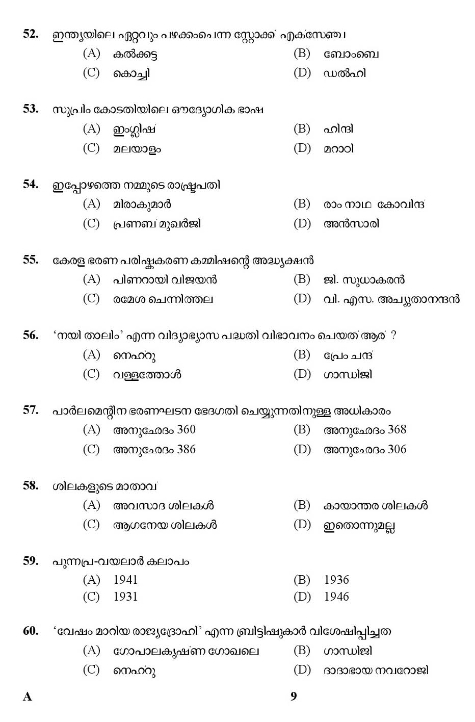 Kerala PSC Store Keeper Exam Code 0112018 8
