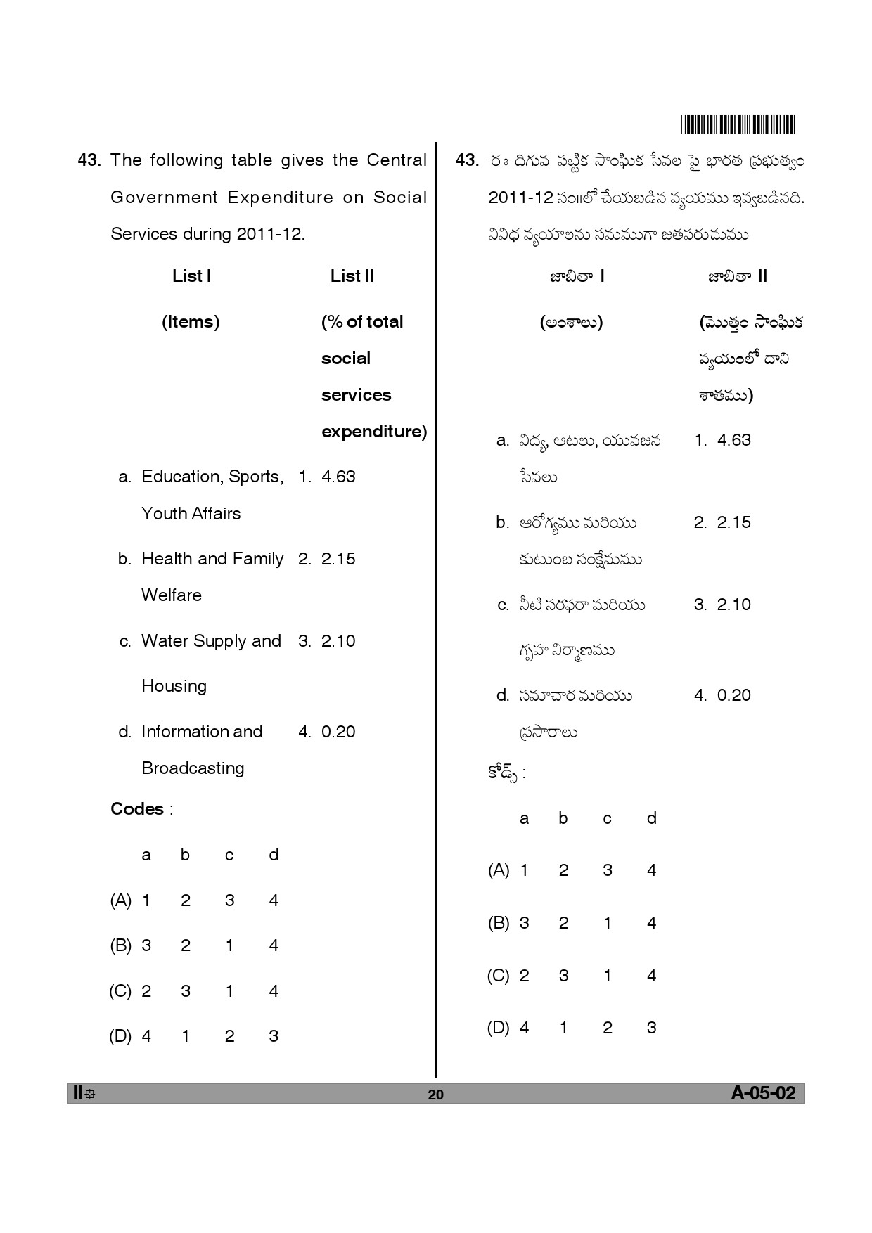 Telangana SET Economics 2012 Question Paper II 19