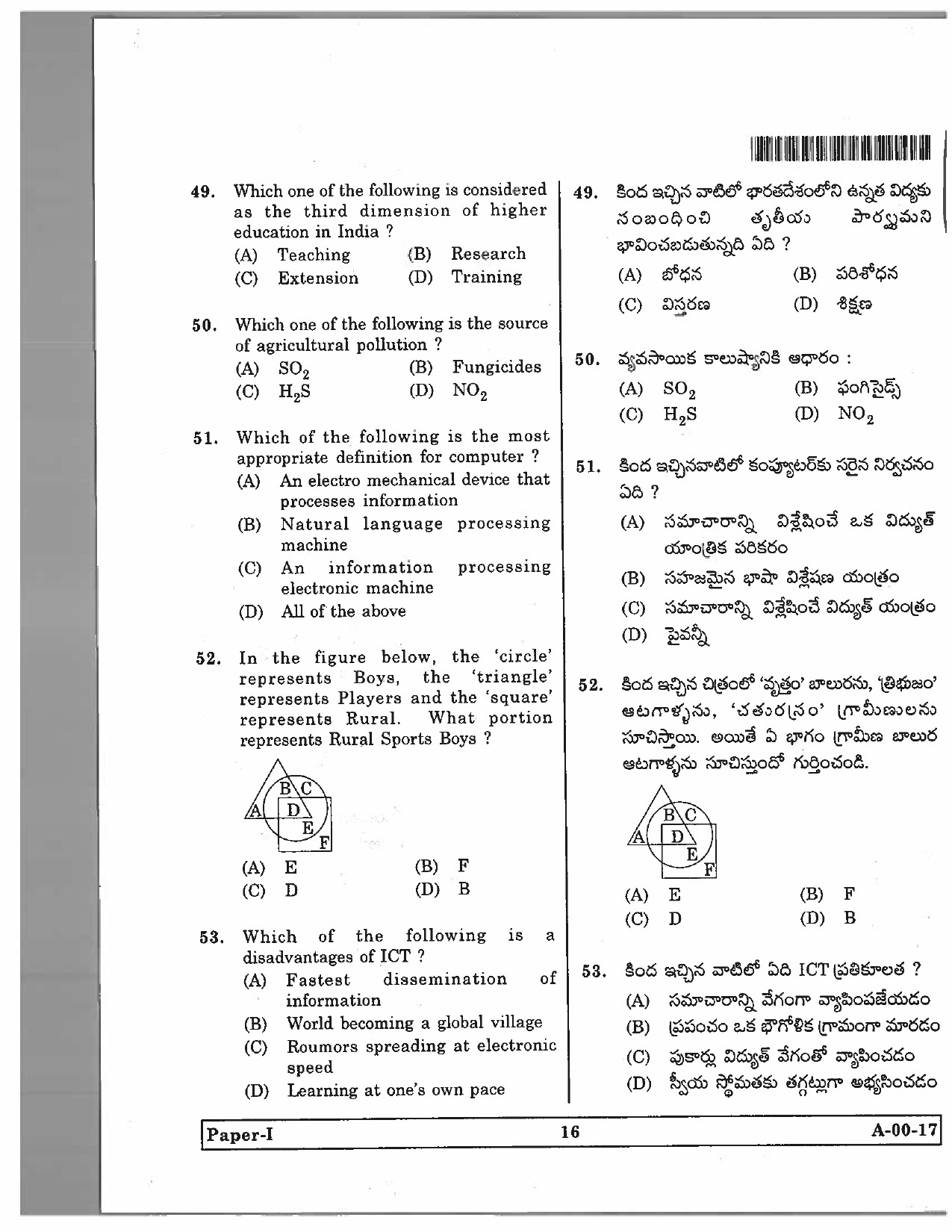 Telangana SET General Paper 2017 Question Paper I 15