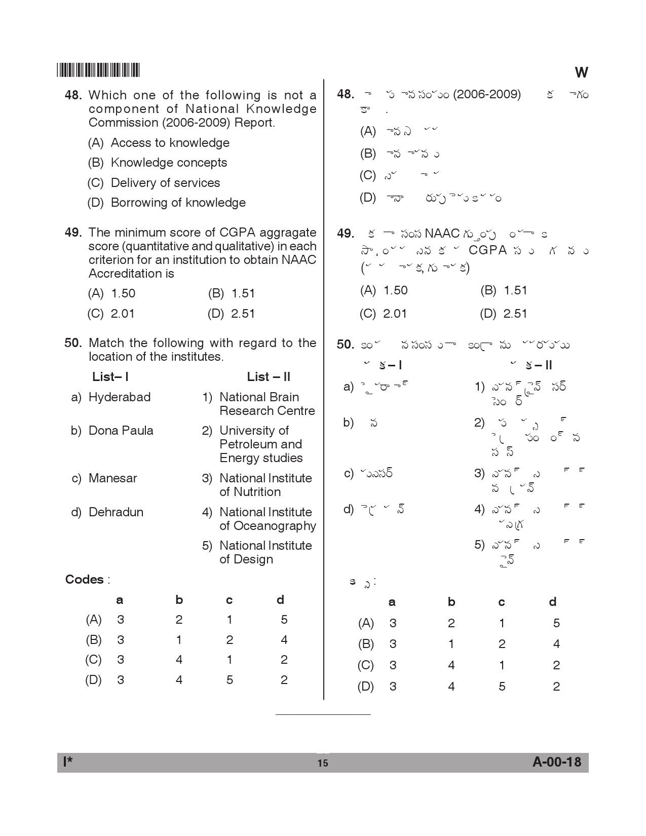 Telangana SET General Paper 2018 Question Paper I 14