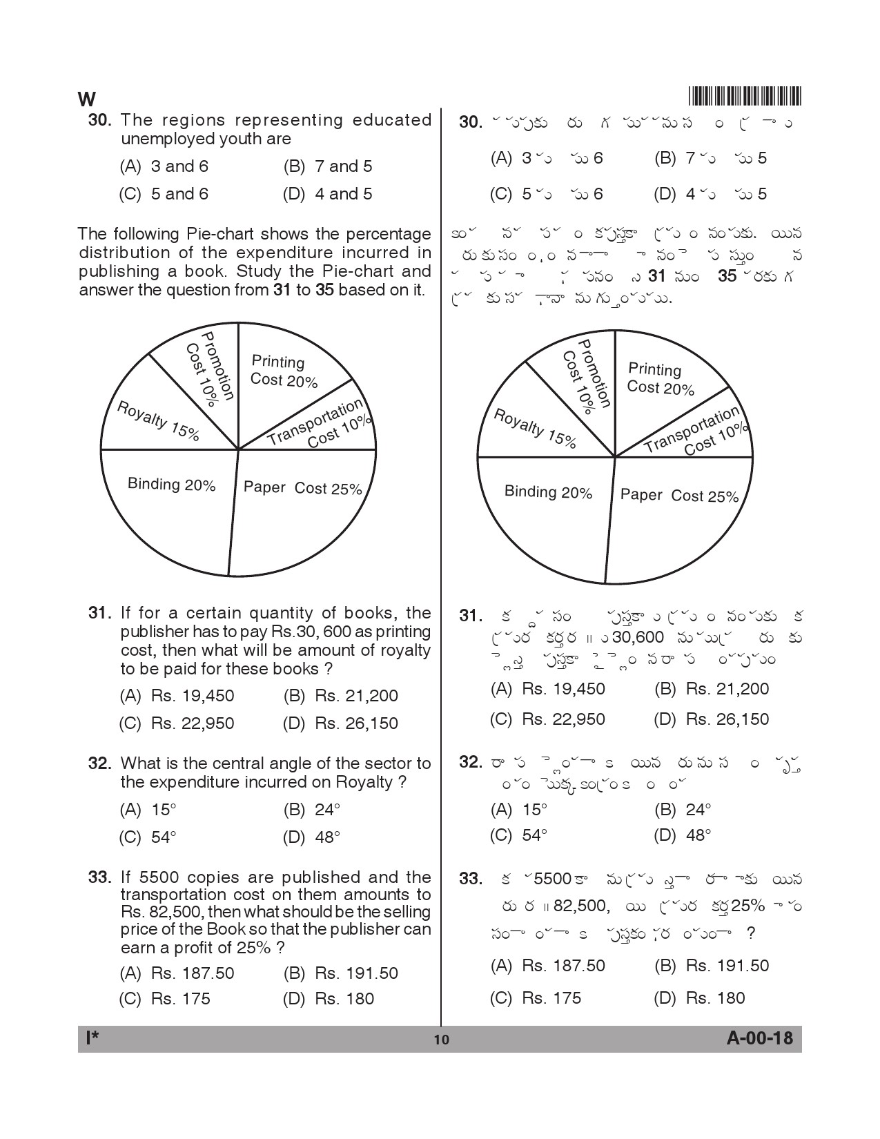 Telangana SET General Paper 2018 Question Paper I 9