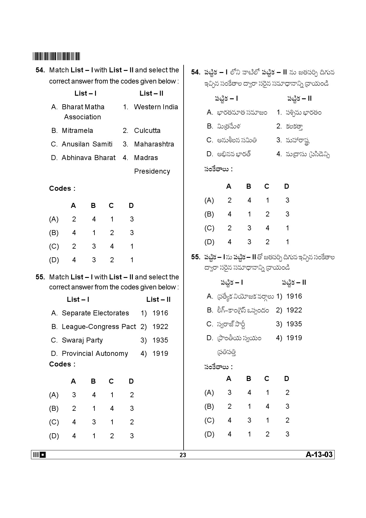 Telangana SET History 2013 Question Paper III 22