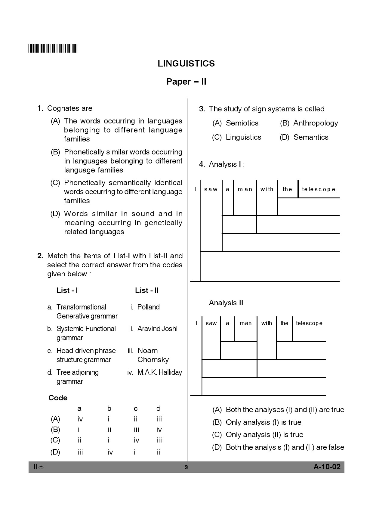 Telangana SET Linguistics 2012 Question Paper II 2