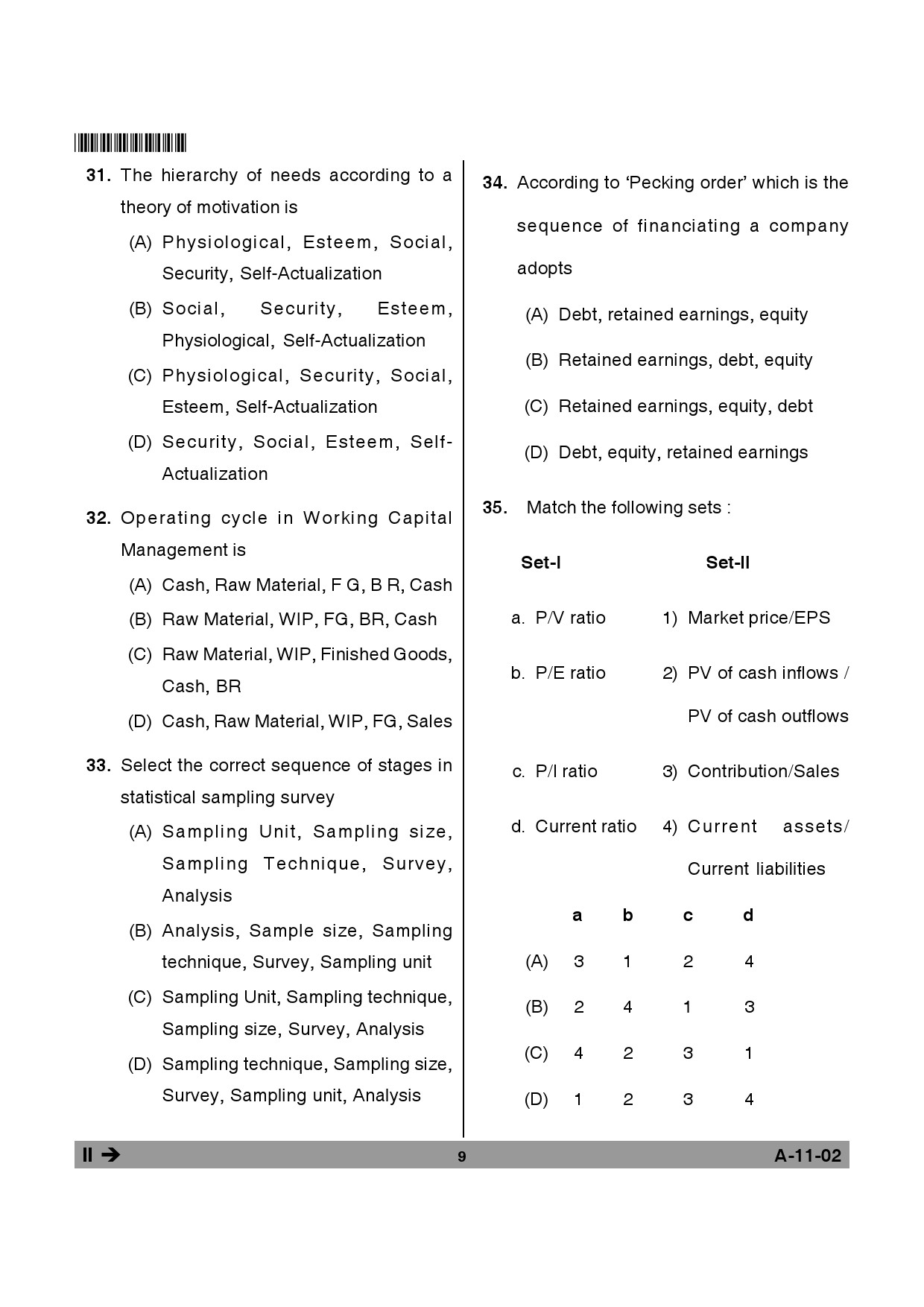 Telangana SET Management 2014 Question Paper II 8