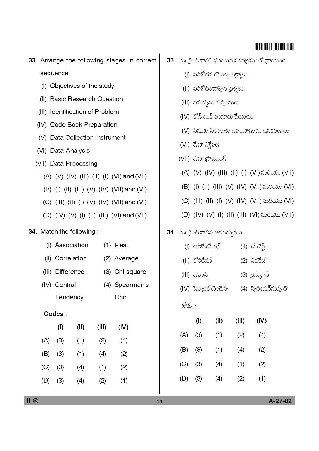 Telangana SET Social Work 2013 Question Paper II 13