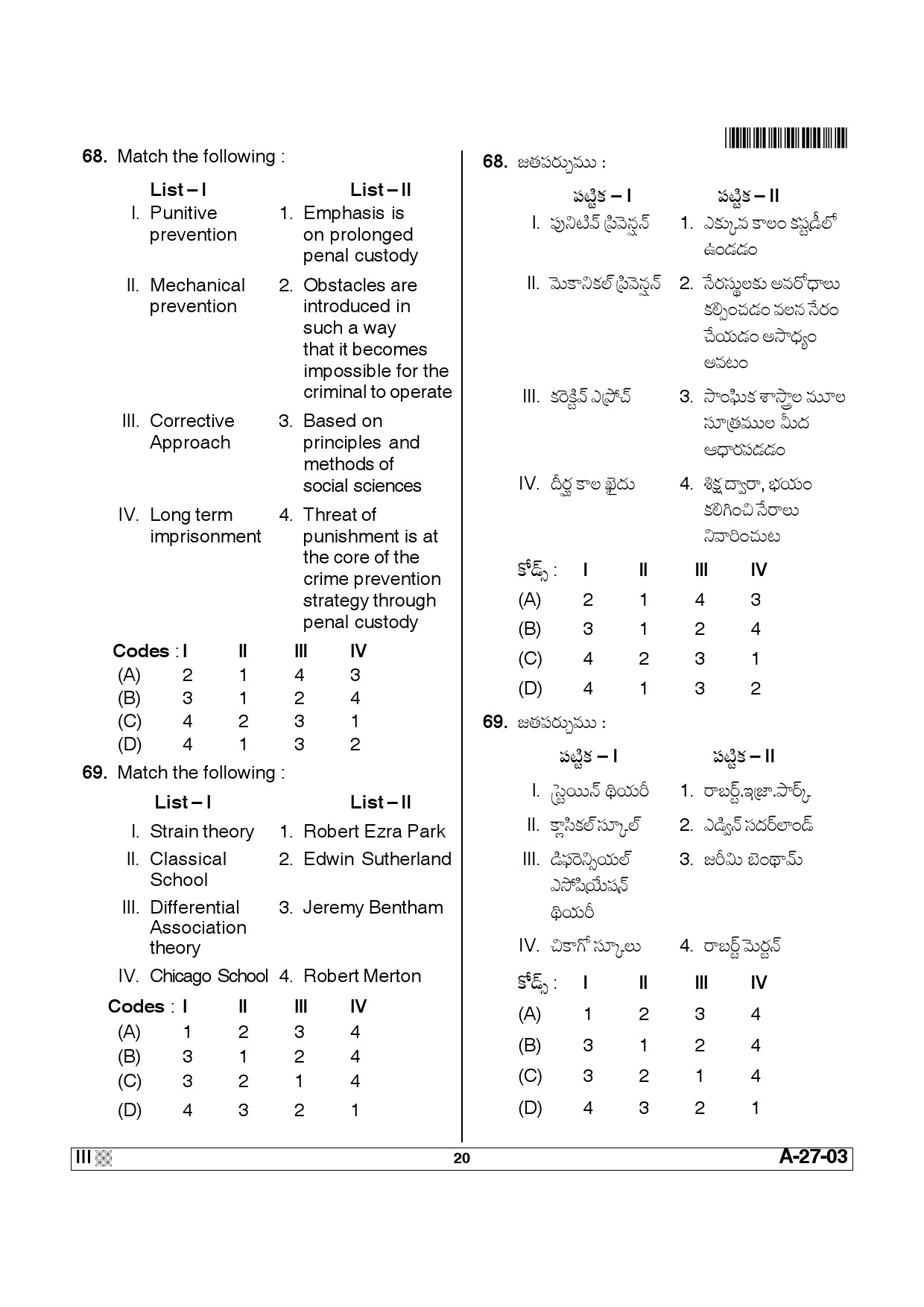 Telangana SET Social Work 2014 Question Paper III 19