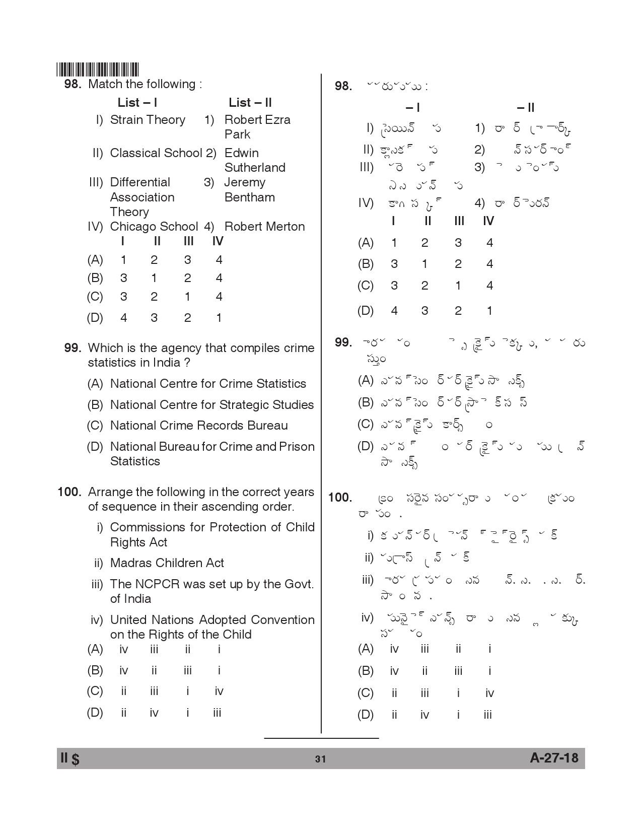 Telangana SET Social Work 2018 Question Paper II 30