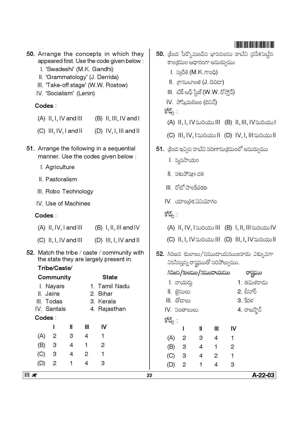 Telangana SET Sociology 2014 Question Paper III 21