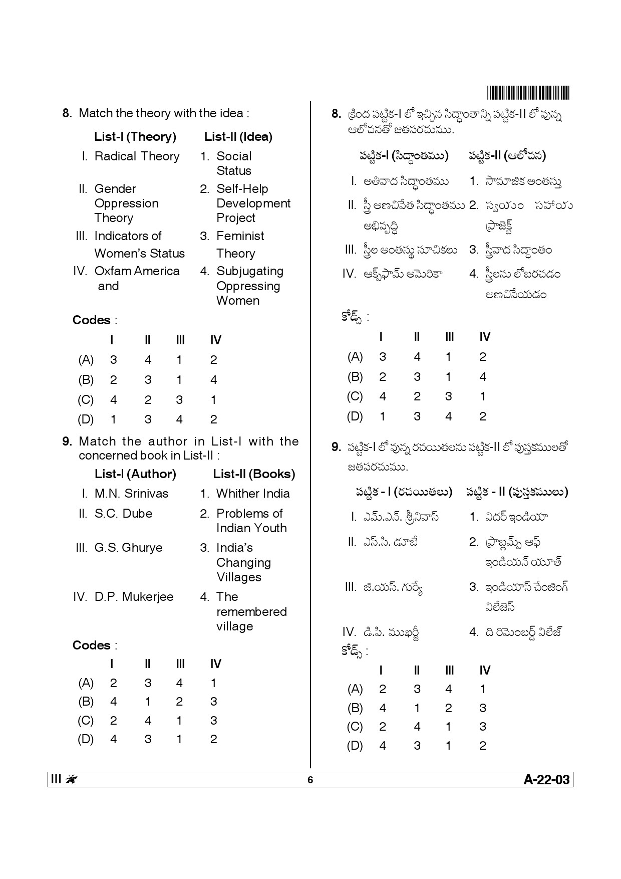 Telangana SET Sociology 2014 Question Paper III 5