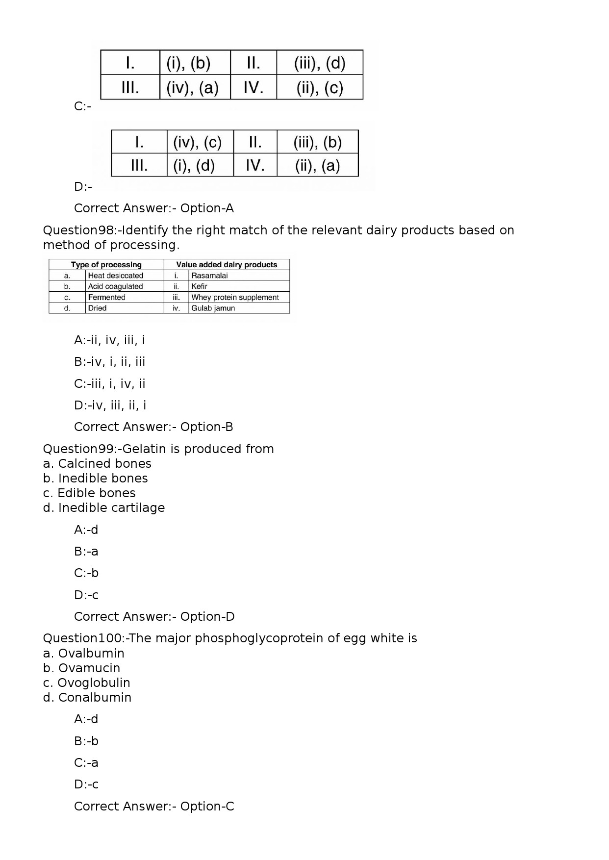 KPSC Veterinary Surgeon Grade II Exam 2025 Code 52025OL 23