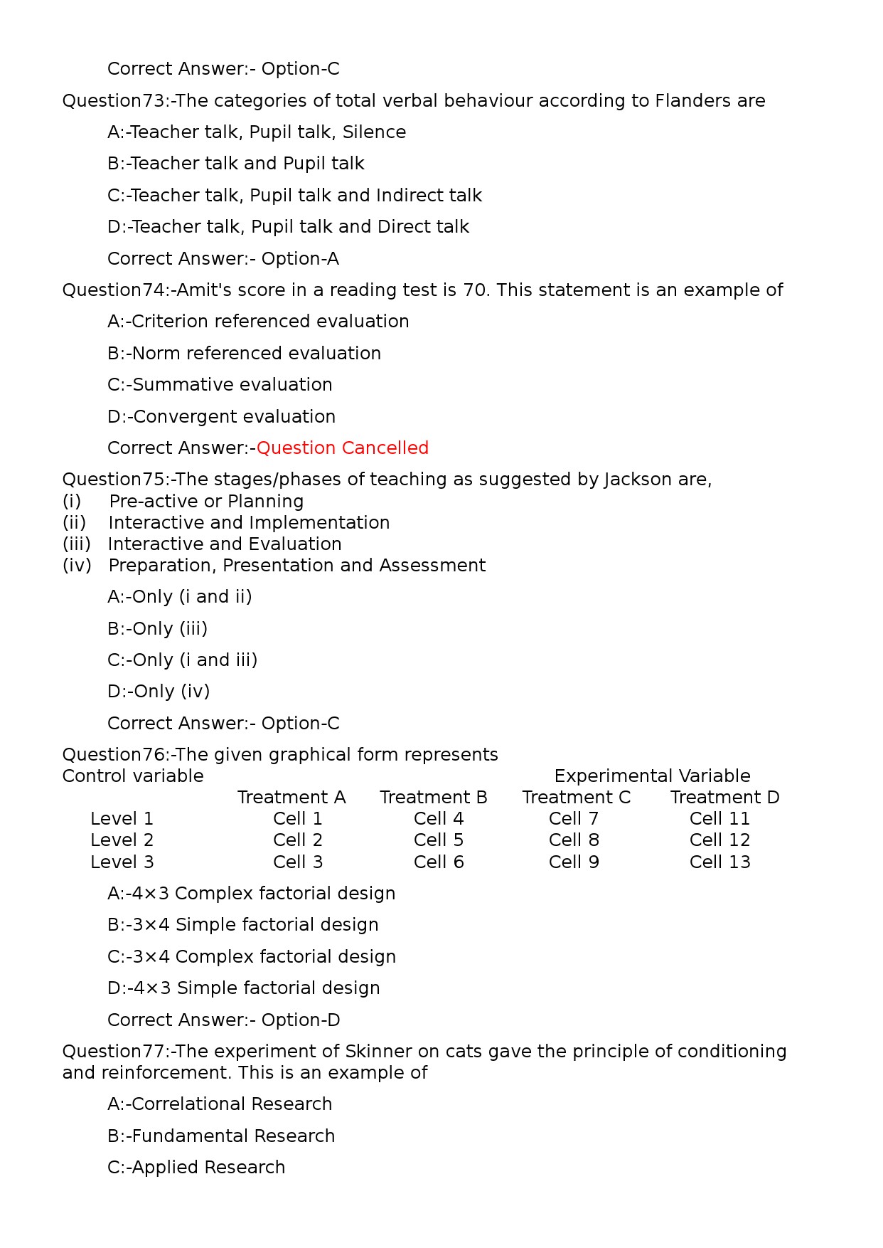 KPSC Non Vocational Teacher Chemistry Exam 2023 Code 1622023OL 15