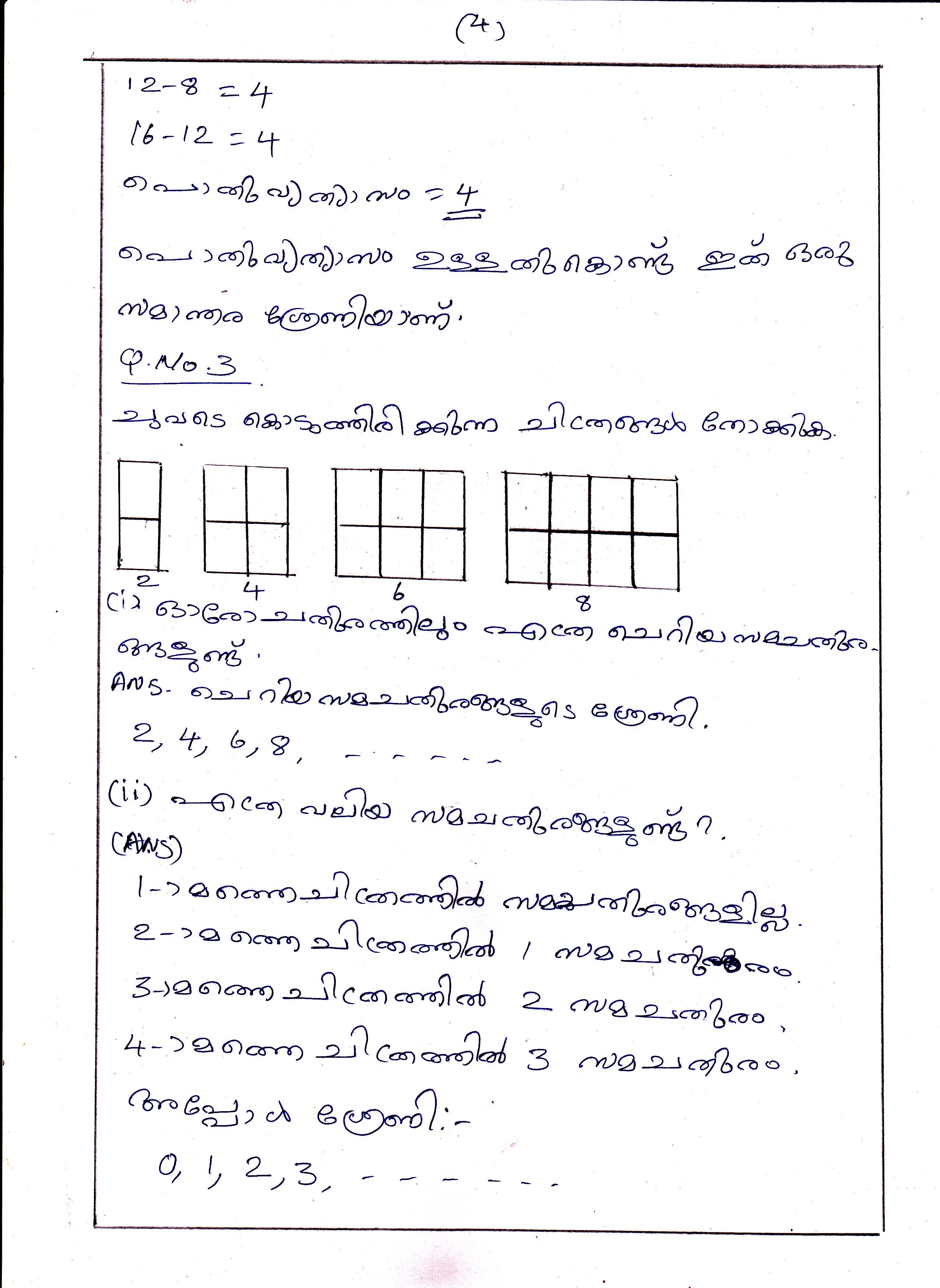 Arithmetic Sequences in Arithmetic Sequences Chapter Class X Mathematics 4