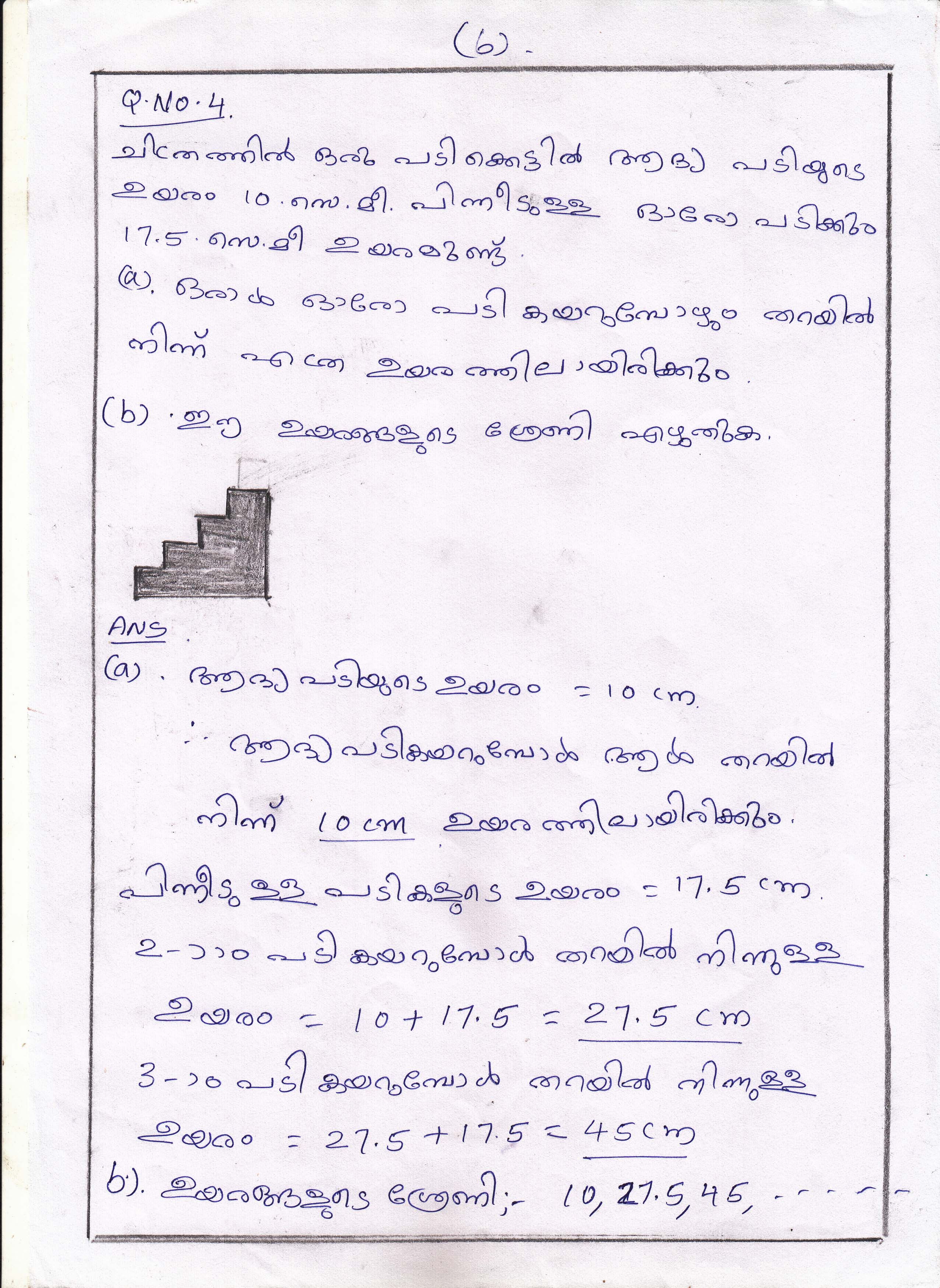 Arithmetic Sequences in Arithmetic Sequences Chapter Class X Mathematics 6