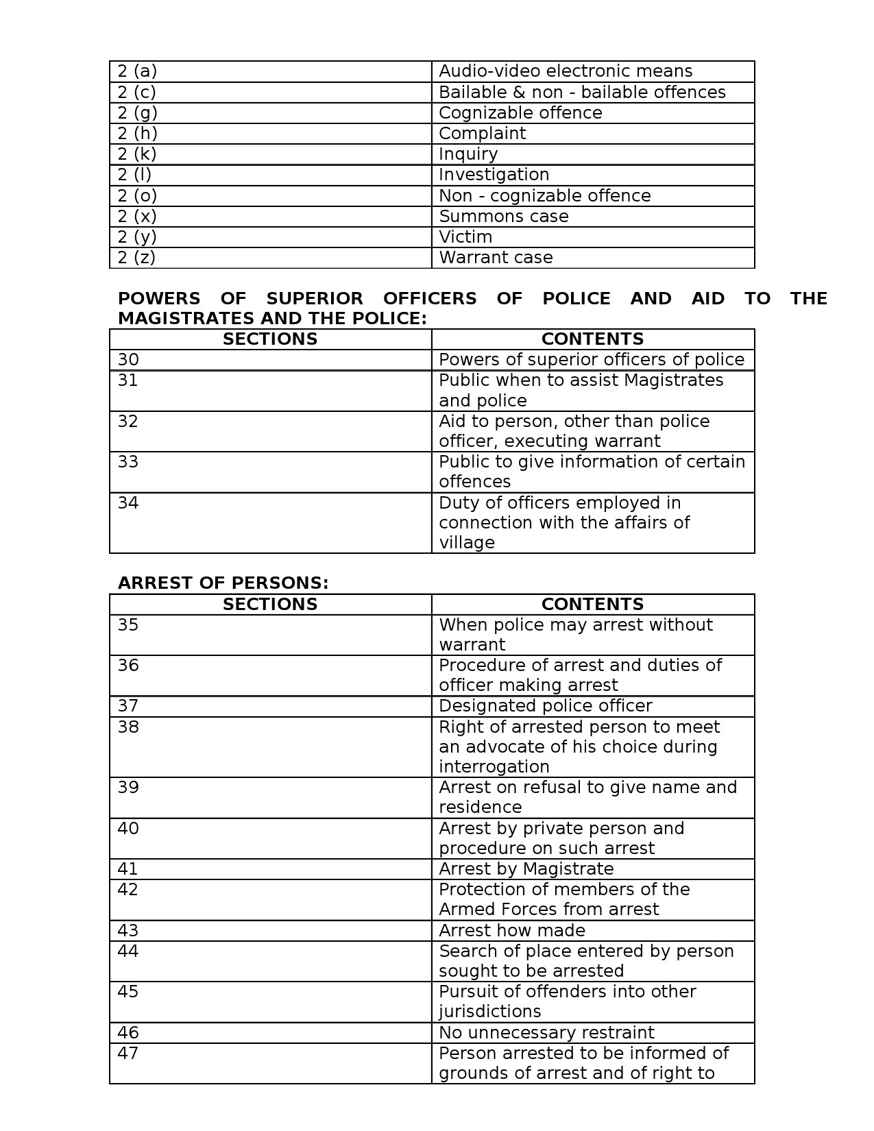 Syllabus for Police Constable 2025 KPSC Examination 13