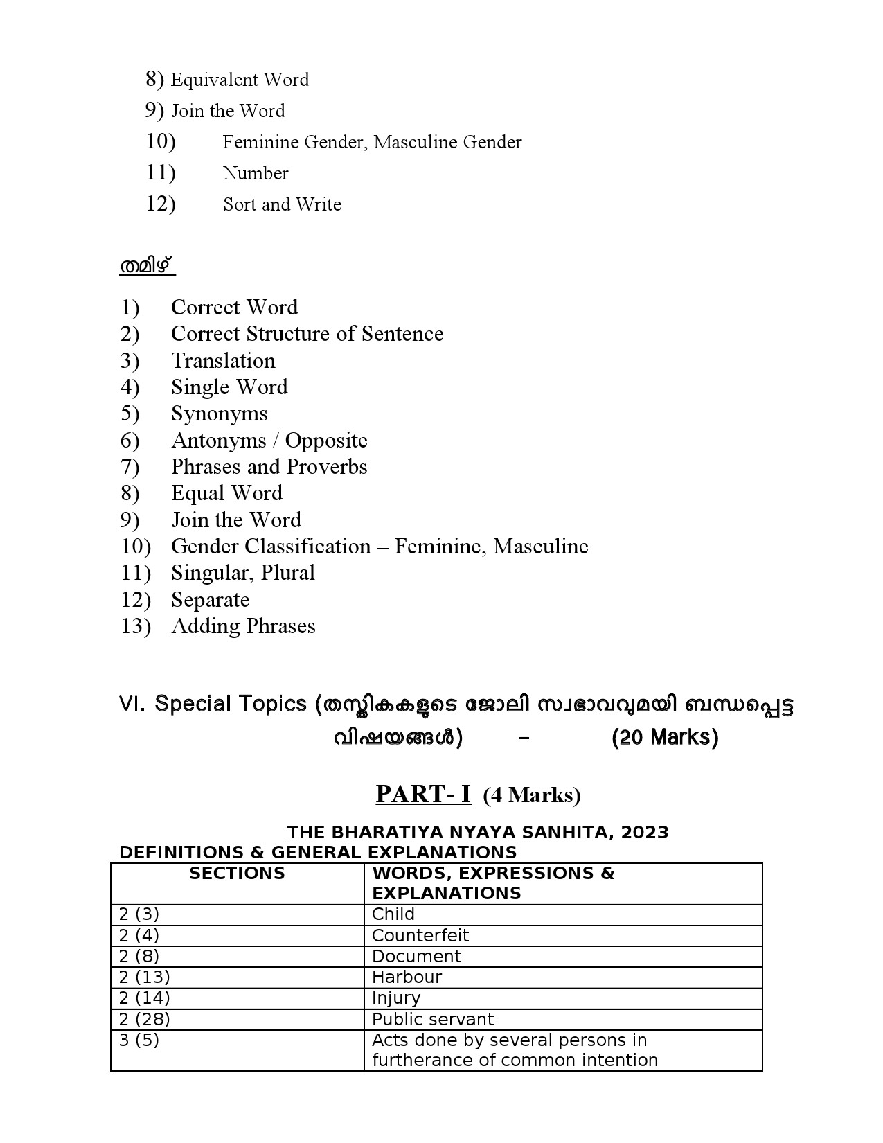 Syllabus for Police Constable 2025 KPSC Examination 9