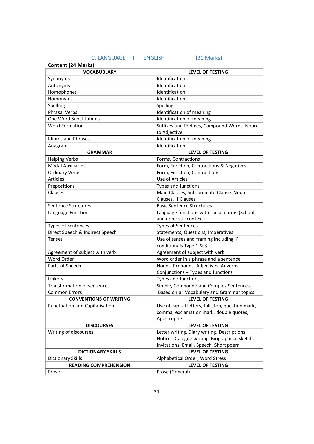 Andhra Pradesh State Teacher Eligibility Test July 2024 Paper 1B Syllabus 8