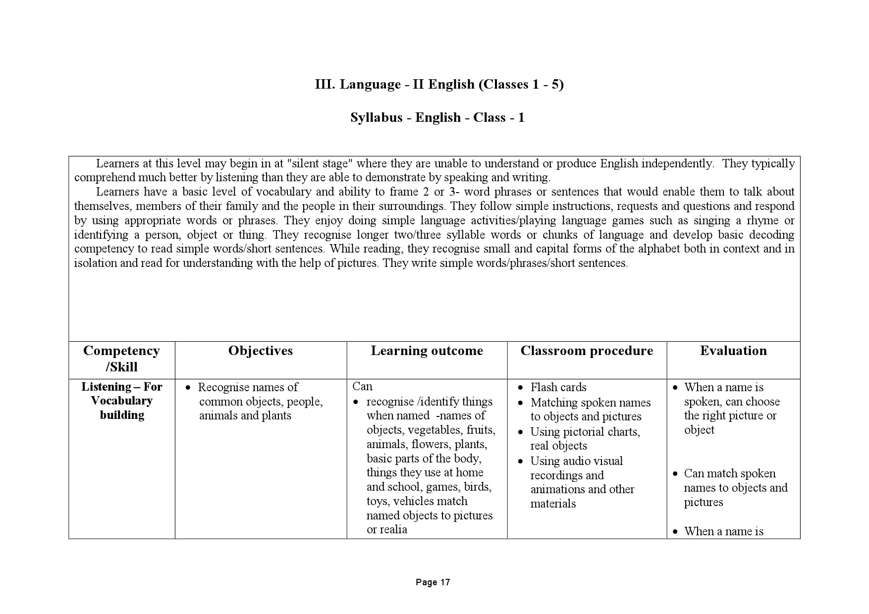 Tamilnadu Teacher Eligibility Test 2022 Paper I Syllabus 18