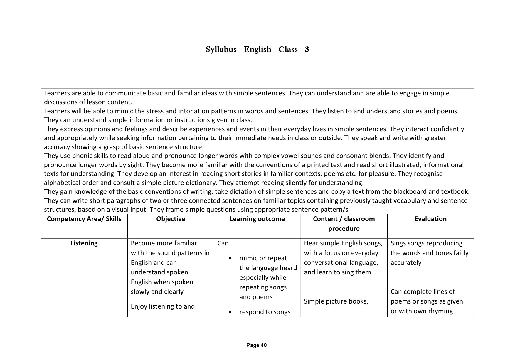 Tamilnadu Teacher Eligibility Test 2022 Paper I Syllabus 41