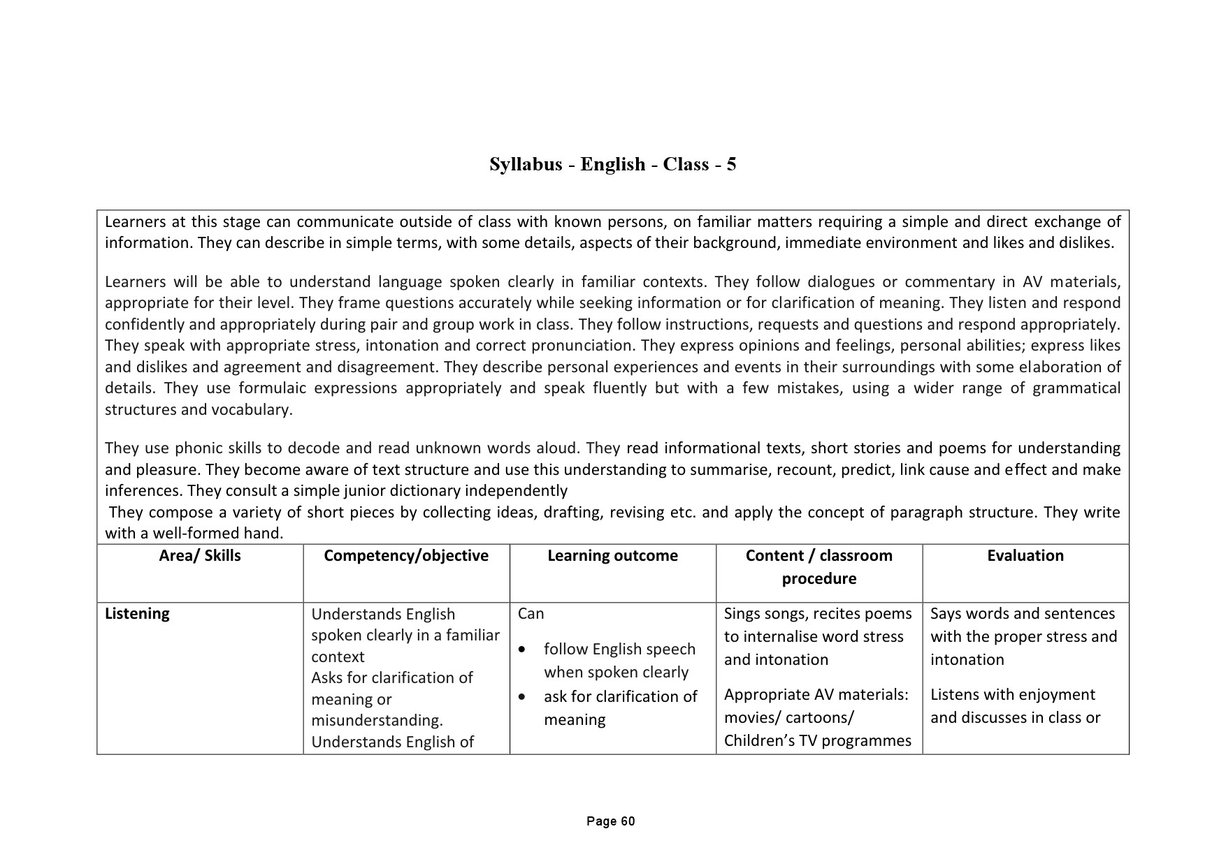 Tamilnadu Teacher Eligibility Test 2022 Paper I Syllabus 61