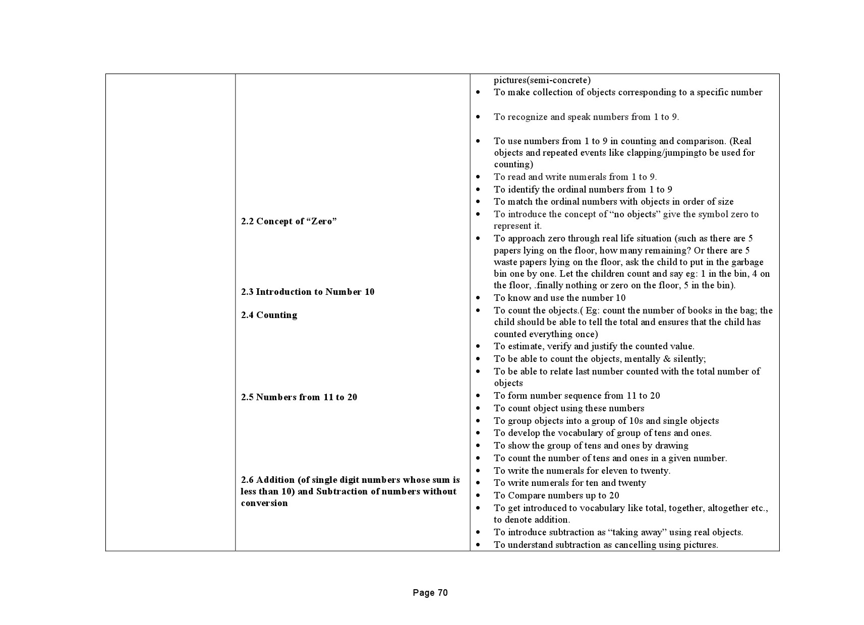 Tamilnadu Teacher Eligibility Test 2022 Paper I Syllabus 71