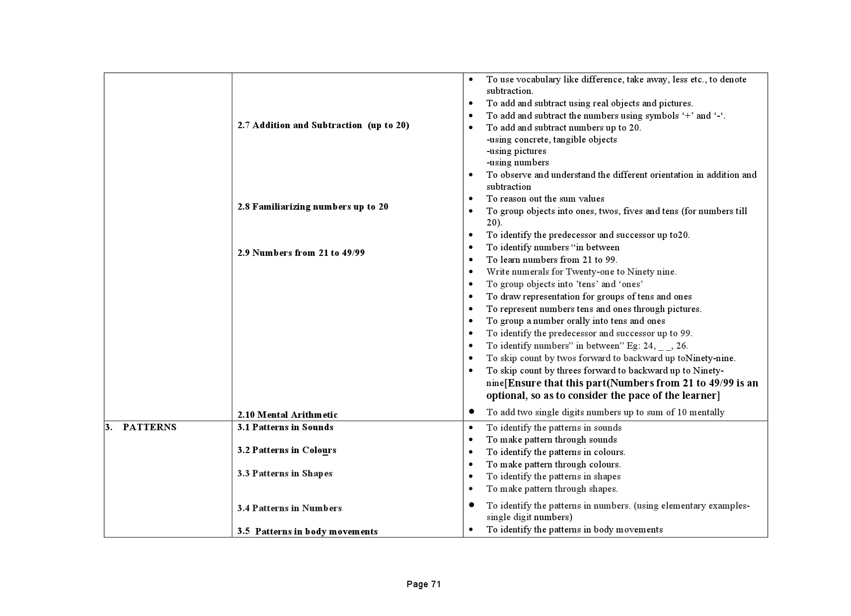 Tamilnadu Teacher Eligibility Test 2022 Paper I Syllabus 72