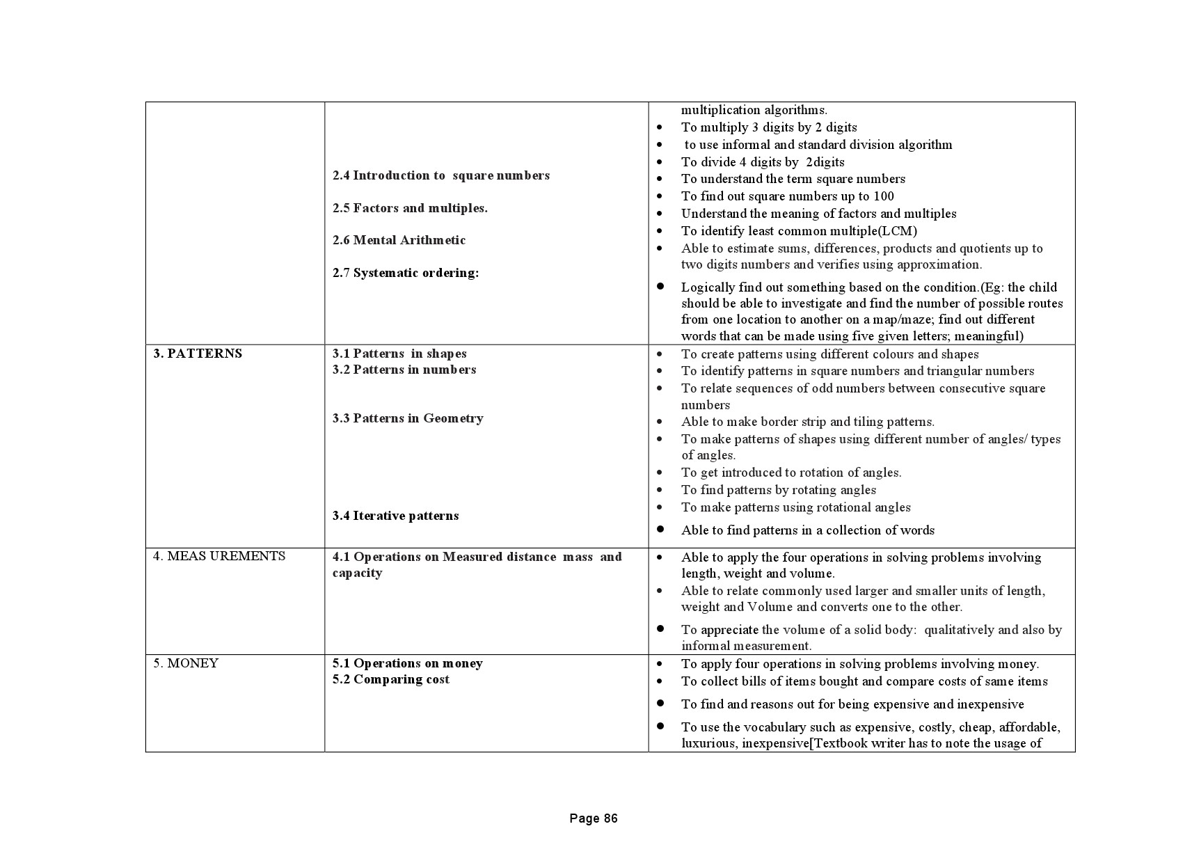 Tamilnadu Teacher Eligibility Test 2022 Paper I Syllabus 87