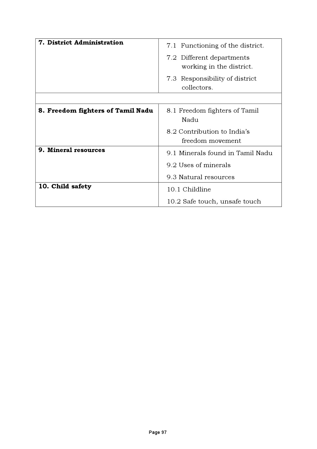 Tamilnadu Teacher Eligibility Test 2022 Paper I Syllabus 98