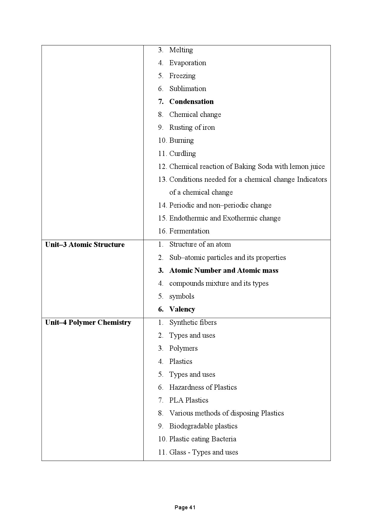 Tamilnadu Teacher Eligibility Test 2022 Paper II Syllabus 42