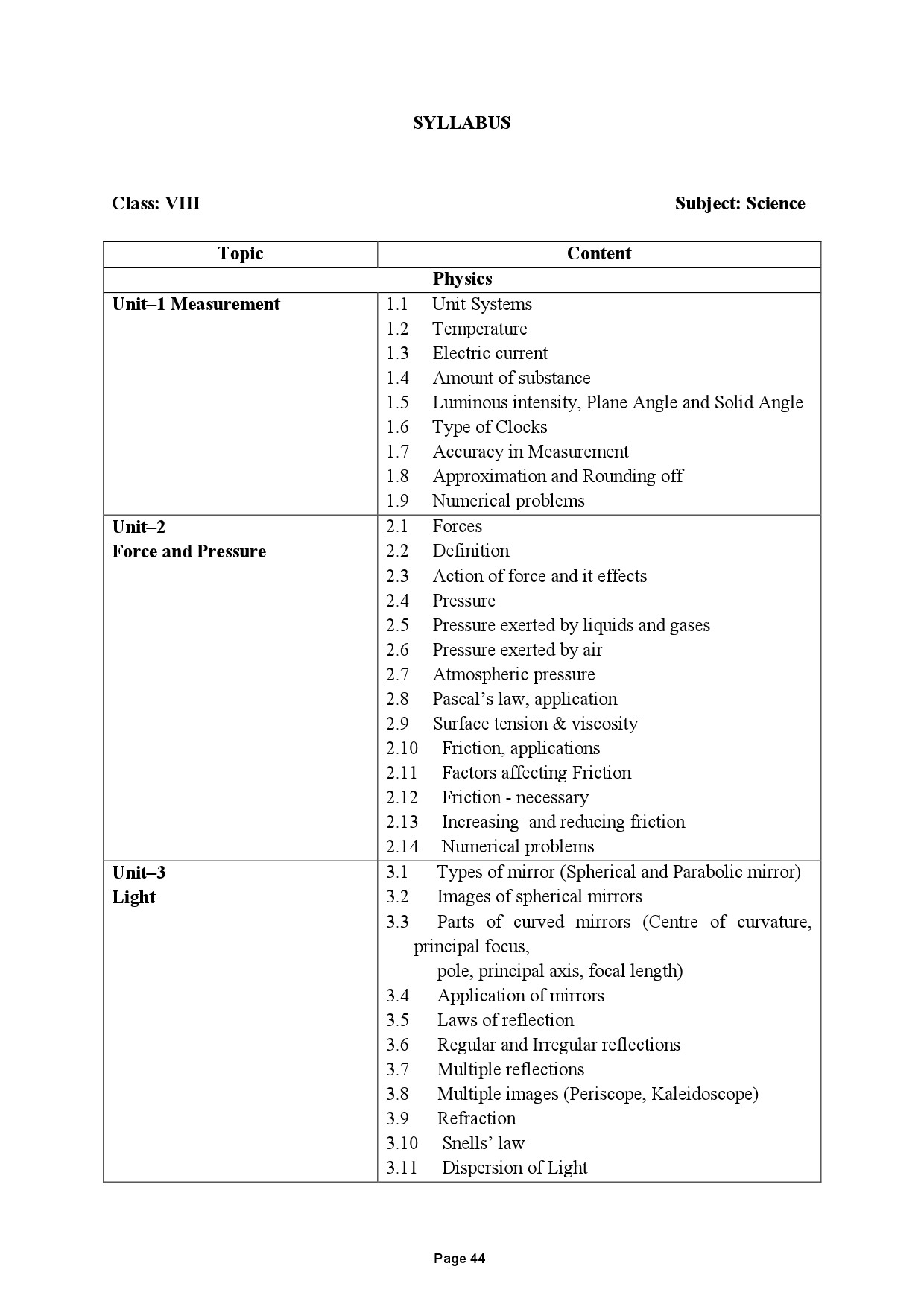 Tamilnadu Teacher Eligibility Test 2022 Paper II Syllabus 45