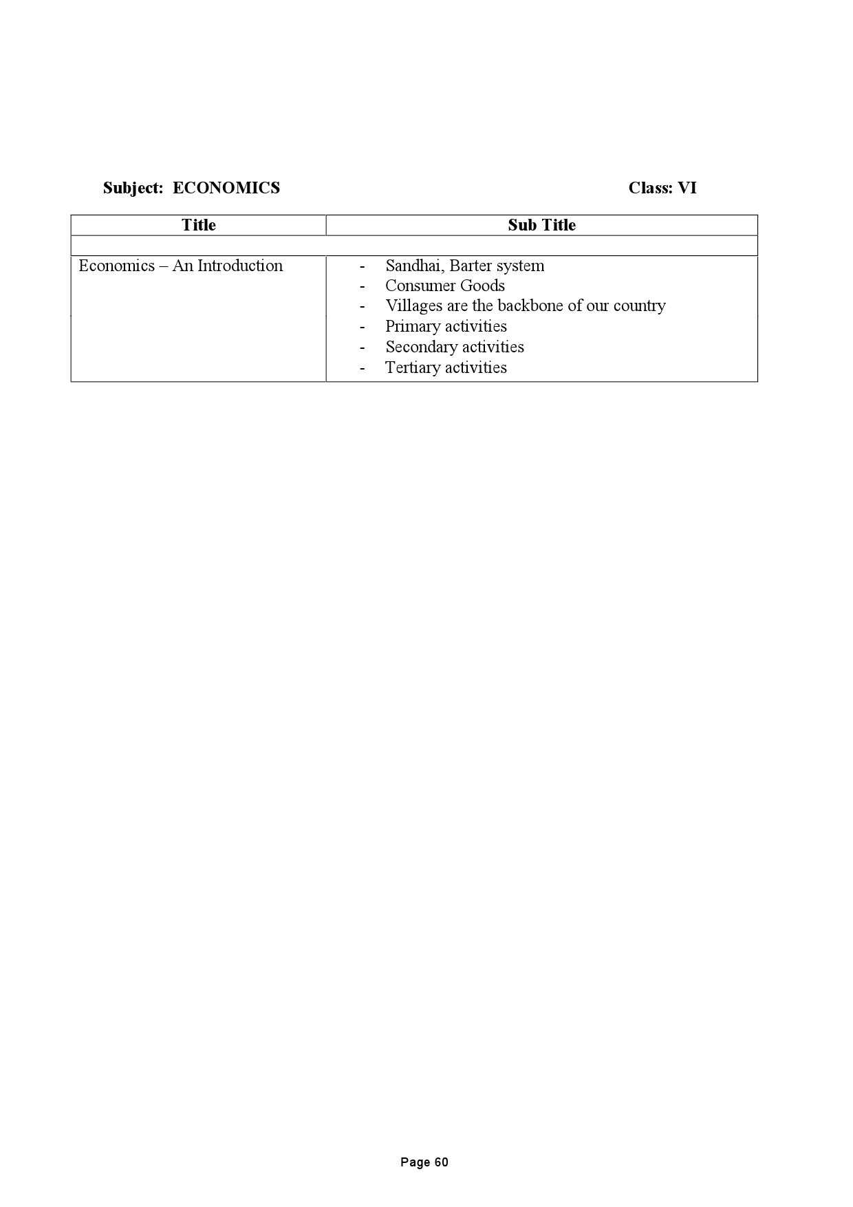 Tamilnadu Teacher Eligibility Test 2022 Paper II Syllabus 61