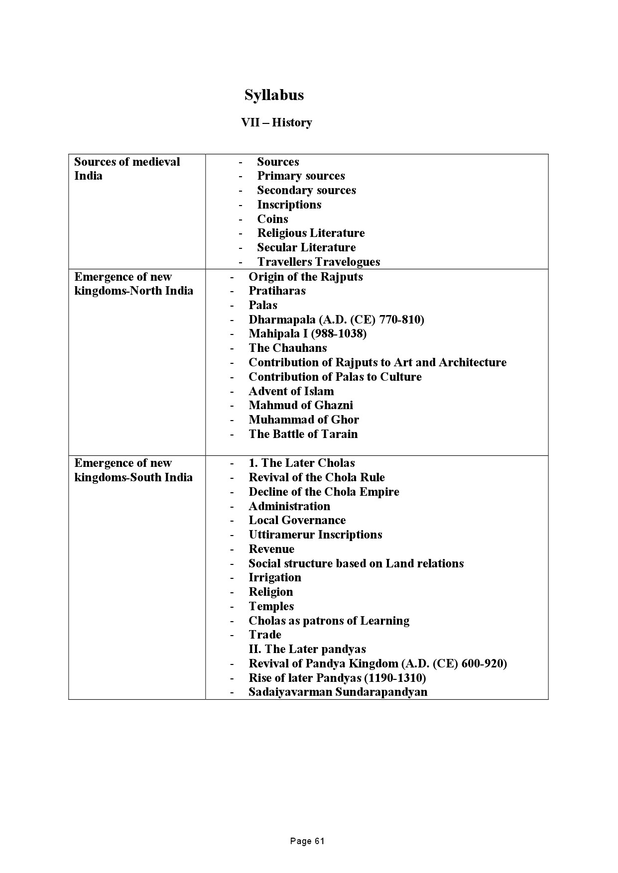 Tamilnadu Teacher Eligibility Test 2022 Paper II Syllabus 62