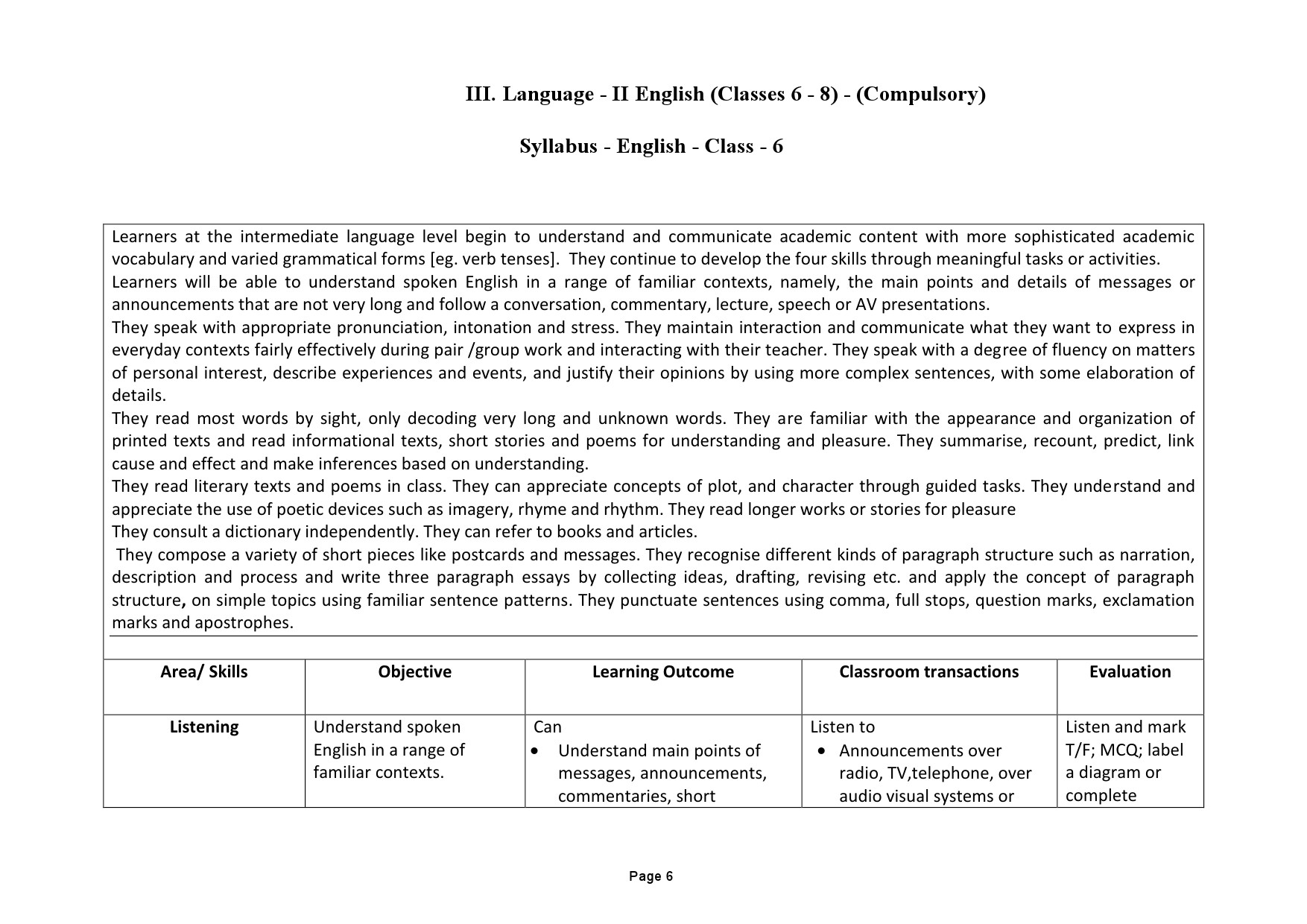 Tamilnadu Teacher Eligibility Test 2022 Paper II Syllabus 7