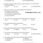 Kerala PSC Matron Grade I Exams Sample Question Papers with Answers