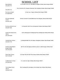 List of Schools in West Bengal with address and details – District wise list