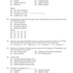 Schools in Cheruvathur, Kasaragod district of Kerala
