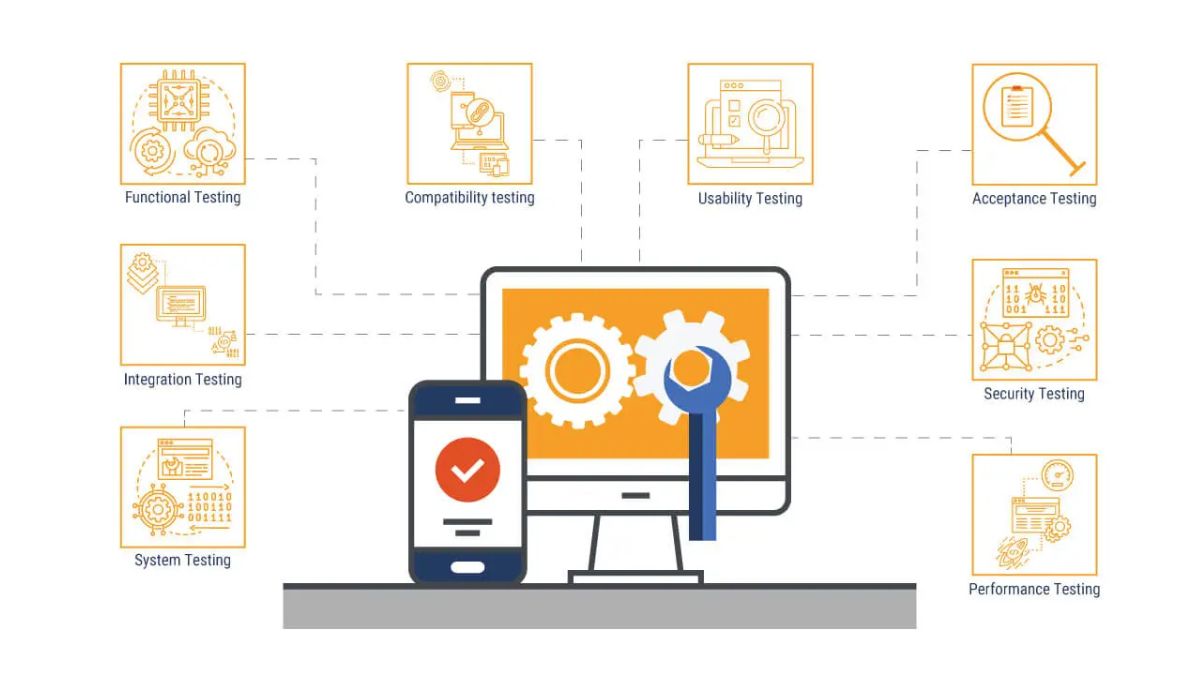 Functionality Testing in Software Development: Why It Matters