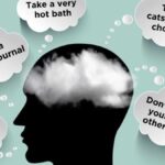 Living with Inomyalgia: Tips for Managing Chronic Pain