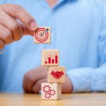 How to Effectively Implement Recurbate in Your Strategy